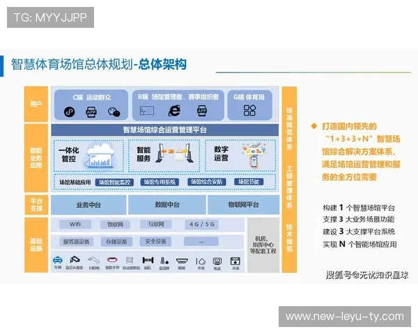 _未来体育智能场馆:科技赋能全民健身_,未来体育馆概念设计